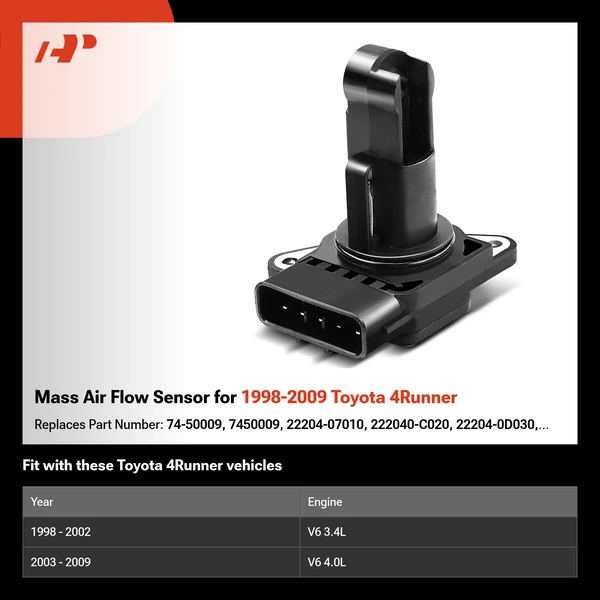 Mass Air Flow Sensor for 1998-2009 Toyota 4Runner