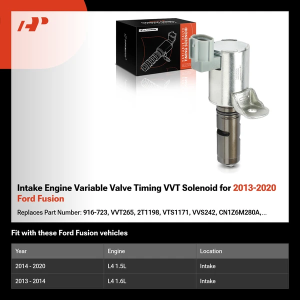 Intake Engine Variable Valve Timing VVT Solenoid for 2013-2020 Ford Fusion