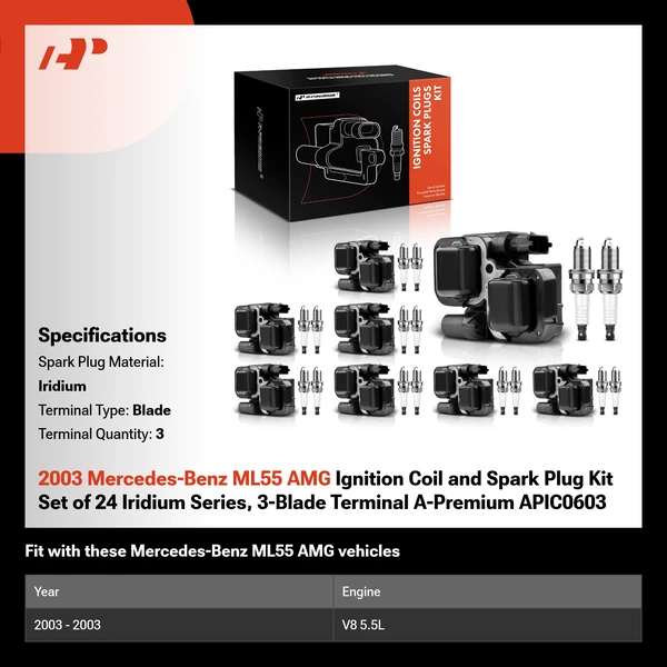 2003 Mercedes-Benz ML55 AMG Ignition Coil and Spark Plug Kit Set of 24 Iridium Series, 3-Blade Terminal A-Premium APIC0603