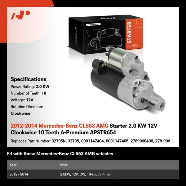 2012-2014 Mercedes-Benz CLS63 AMG Starter 2.0 KW 12V Clockwise 10 Teeth A-Premium APSTR654
