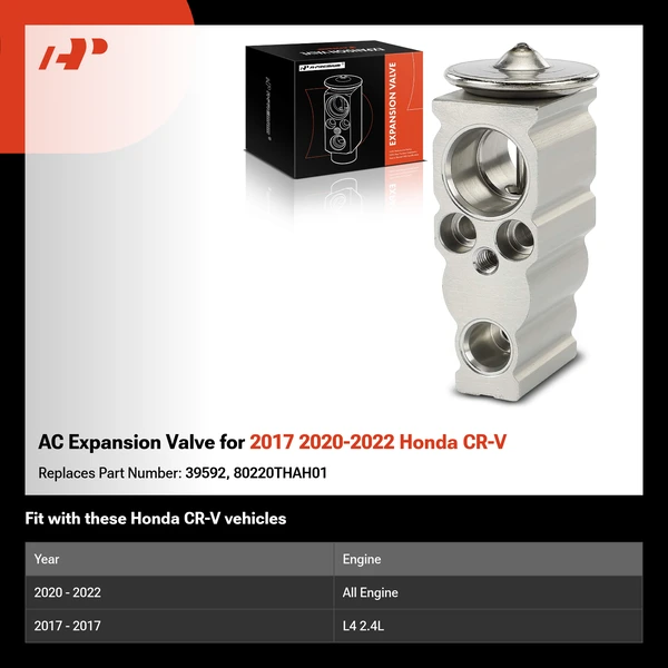 AC Expansion Valve for 2017 2020-2022 Honda CR-V
