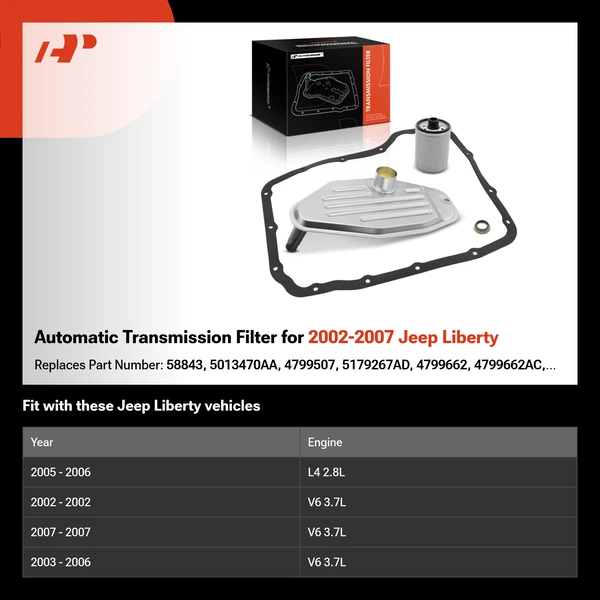 Automatic Transmission Filter for 2002-2007 Jeep Liberty