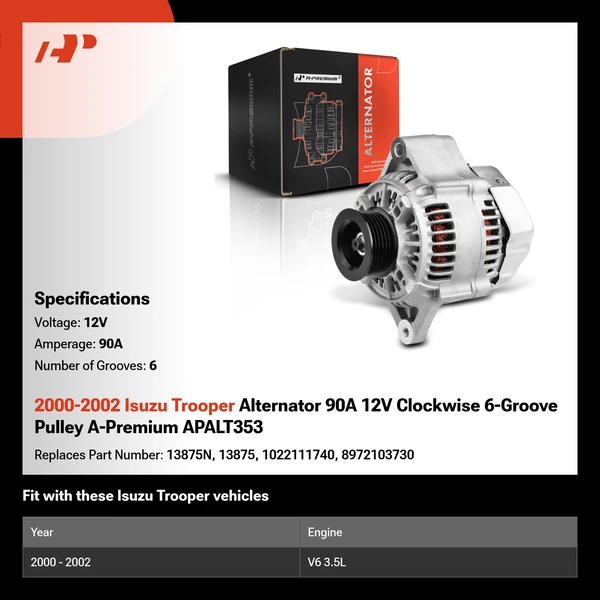2000-2002 Isuzu Trooper Alternator 90A 12V Clockwise 6-Groove Pulley A-Premium APALT353