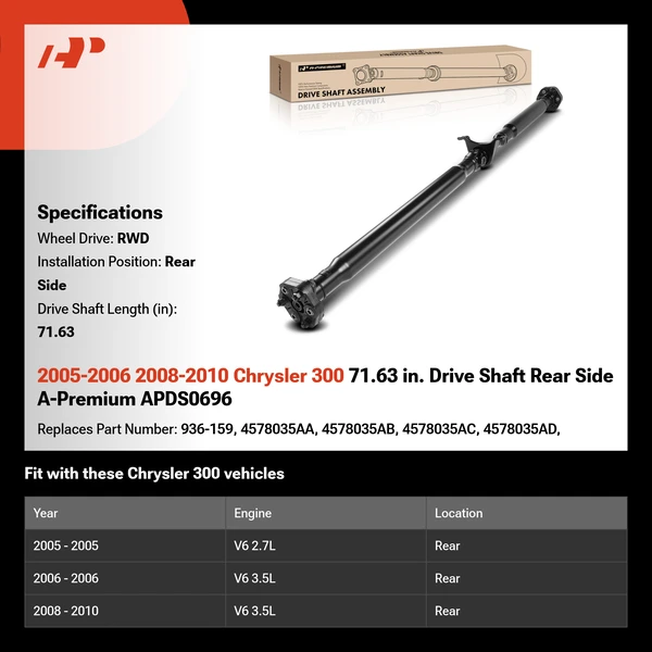 2005-2006 2008-2010 Chrysler 300 71.63 in. Drive Shaft Rear Side A-Premium APDS0696