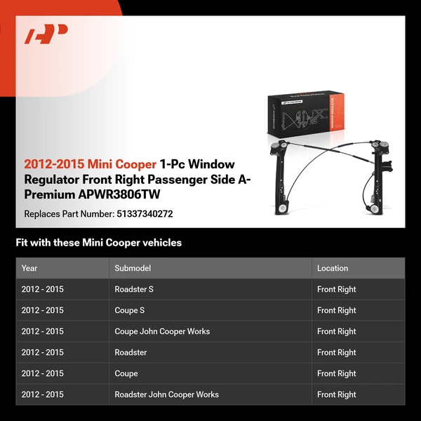 2012-2015 Mini Cooper 1-Pc Window Regulator Front Right Passenger Side A-Premium APWR3806TW