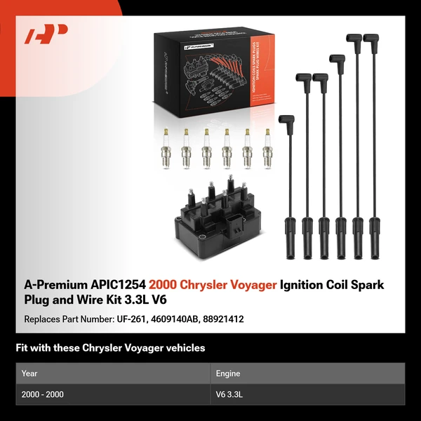 A-Premium APIC1254 2000 Chrysler Voyager Ignition Coil Spark Plug and Wire Kit 3.3L V6