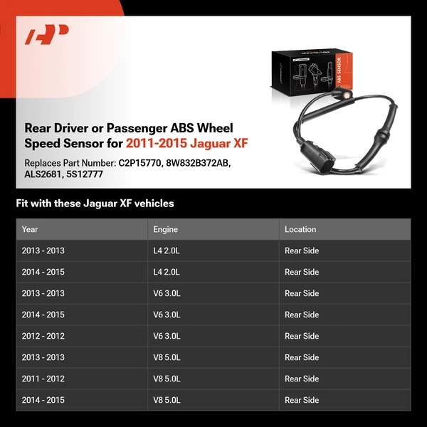 Rear Driver or Passenger ABS Wheel Speed Sensor for 2011-2015 Jaguar XF