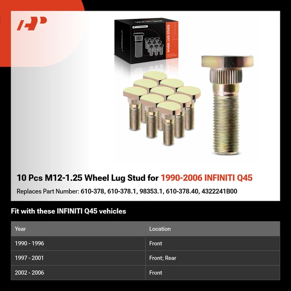 10 Pcs M12-1.25 Wheel Lug Stud for 1990-2006 INFINITI Q45