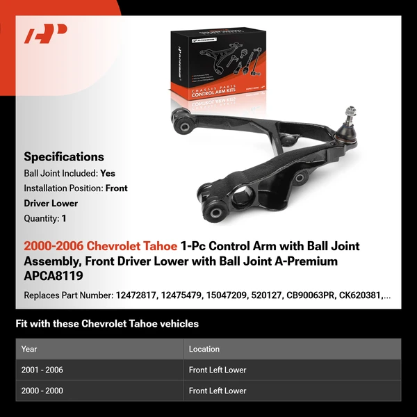 2000-2006 Chevrolet Tahoe 1-Pc Control Arm with Ball Joint Assembly, Front Driver Lower with Ball Joint A-Premium APCA8119