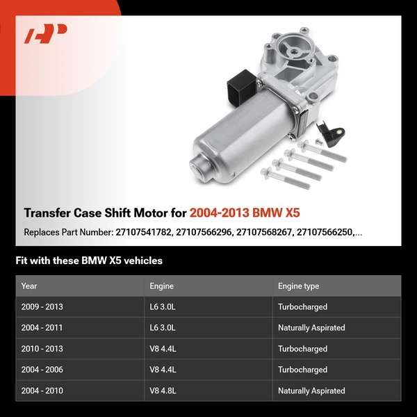 Transfer Case Shift Motor for 2004-2013 BMW X5