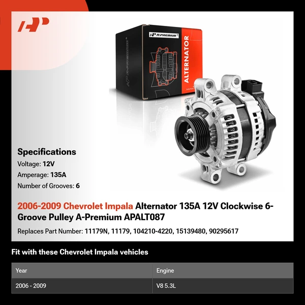 2006-2009 Chevrolet Impala Alternator 135A 12V Clockwise 6-Groove Pulley A-Premium APALT087