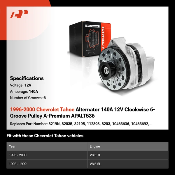 1996-2000 Chevrolet Tahoe Alternator 140A 12V Clockwise 6-Groove Pulley A-Premium APALT536