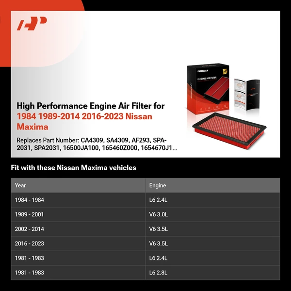 High Performance Engine Air Filter for 1984 1989-2014 2016-2023 Nissan Maxima