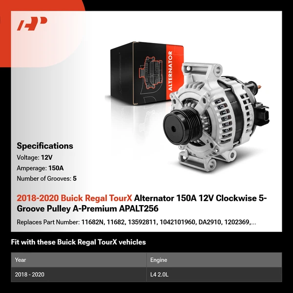 2018-2020 Buick Regal TourX Alternator 150A 12V Clockwise 5-Groove Pulley A-Premium APALT256
