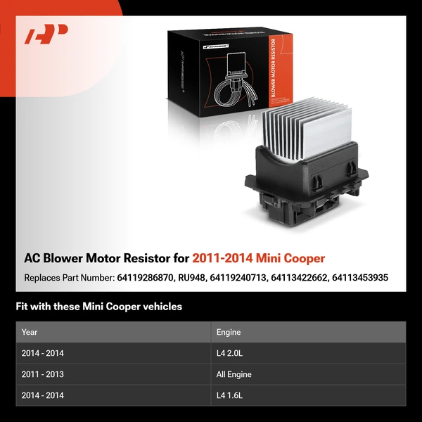 AC Blower Motor Resistor for 2011-2014 Mini Cooper