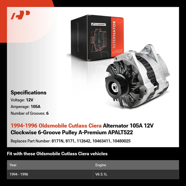 1994-1996 Oldsmobile Cutlass Ciera Alternator 105A 12V Clockwise 6-Groove Pulley A-Premium APALT522