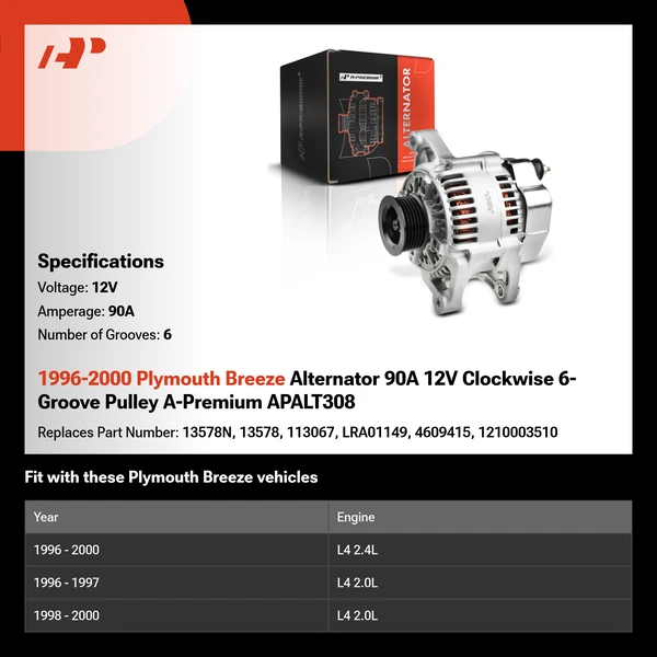 1996-2000 Plymouth Breeze Alternator 90A 12V Clockwise 6-Groove Pulley A-Premium APALT308