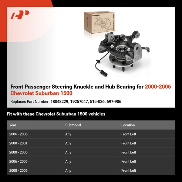 Front Passenger Steering Knuckle and Hub Bearing for 2000-2006 Chevrolet Suburban 1500