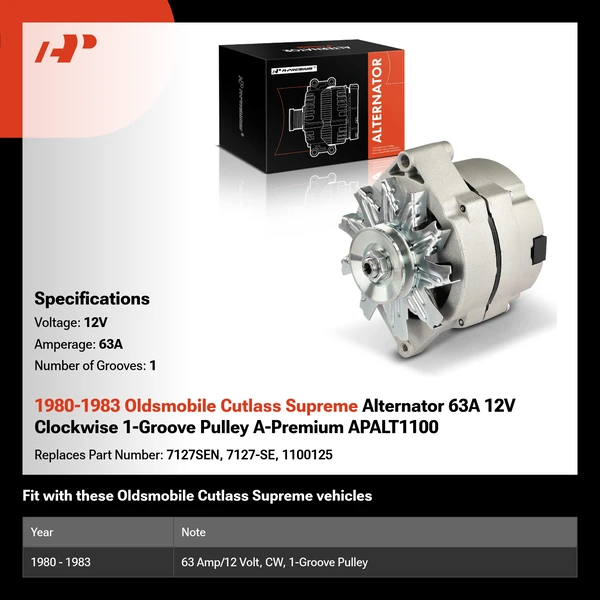 1980-1983 Oldsmobile Cutlass Supreme Alternator 63A 12V Clockwise 1-Groove Pulley A-Premium APALT1100