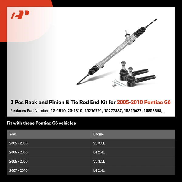 3 Pcs Rack and Pinion & Tie Rod End Kit for 2005-2010 Pontiac G6