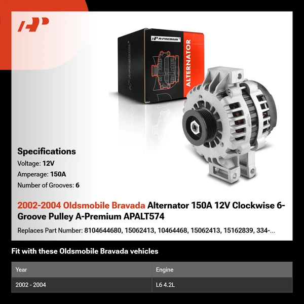 2002-2004 Oldsmobile Bravada Alternator 150A 12V Clockwise 6-Groove Pulley A-Premium APALT574
