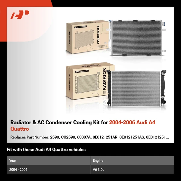 Radiator & AC Condenser Cooling Kit for 2004-2006 Audi A4 Quattro