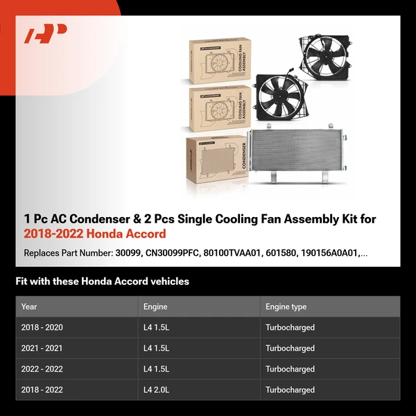 1 Pc AC Condenser & 2 Pcs Single Cooling Fan Assembly Kit for 2018-2022 Honda Accord