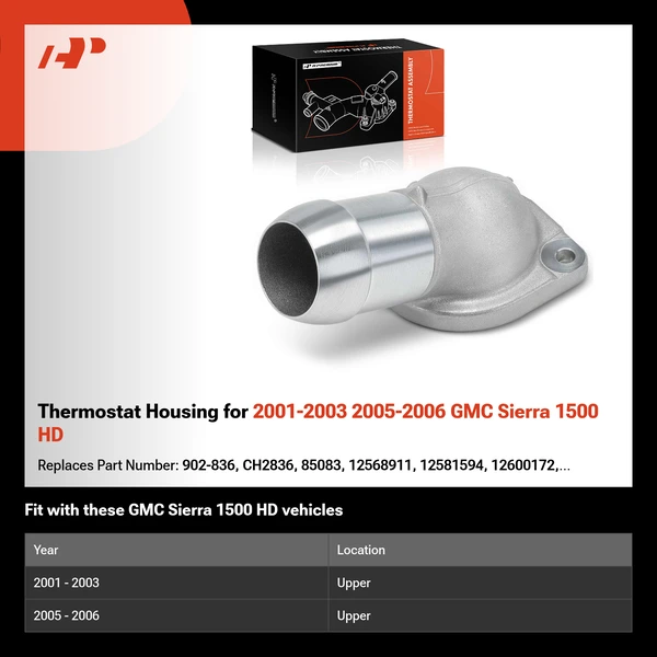 Thermostat Housing for 2001-2003 2005-2006 GMC Sierra 1500 HD