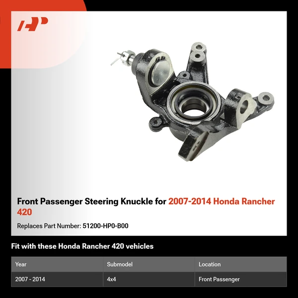 Front Passenger Steering Knuckle for 2007-2014 Honda Rancher 420