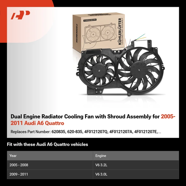 Dual Engine Radiator Cooling Fan with Shroud Assembly for 2005-2011 Audi A6 Quattro