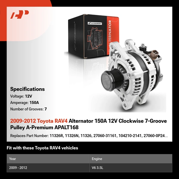 2009-2012 Toyota RAV4 Alternator 150A 12V Clockwise 7-Groove Pulley A-Premium APALT168