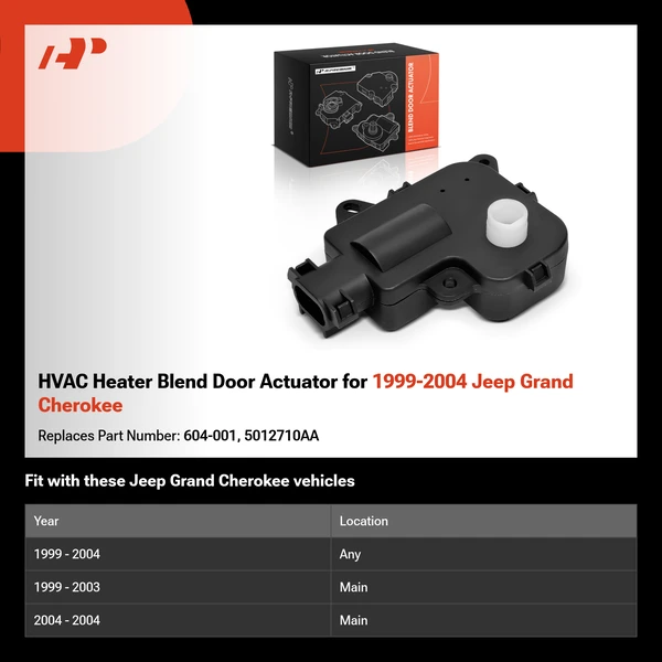 HVAC Heater Blend Door Actuator for 1999-2004 Jeep Grand Cherokee