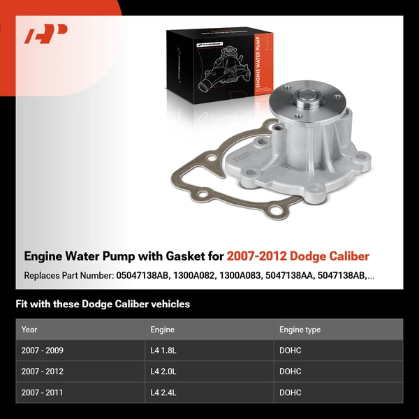 Engine Water Pump with Gasket for 2007-2012 Dodge Caliber