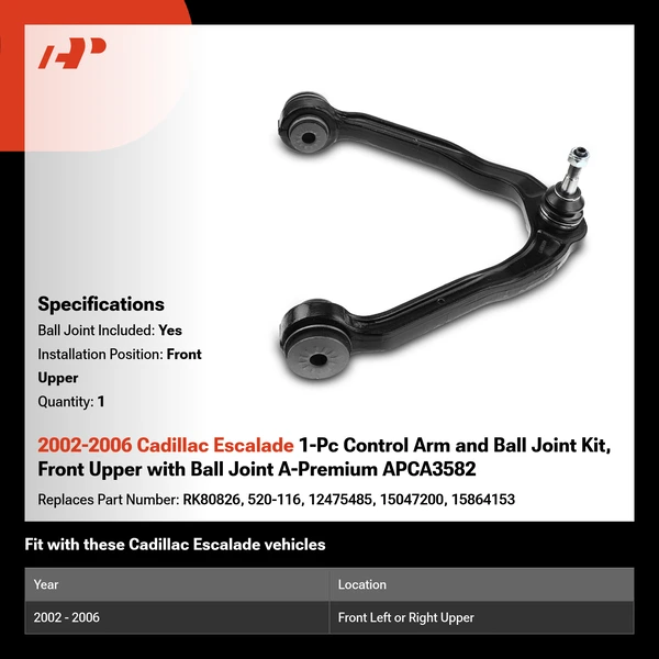 2002-2006 Cadillac Escalade 1-Pc Control Arm and Ball Joint Kit, Front Upper with Ball Joint A-Premium APCA3582