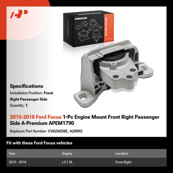2015-2018 Ford Focus 1-Pc Engine Mount Front Right Passenger Side A-Premium APEM1790
