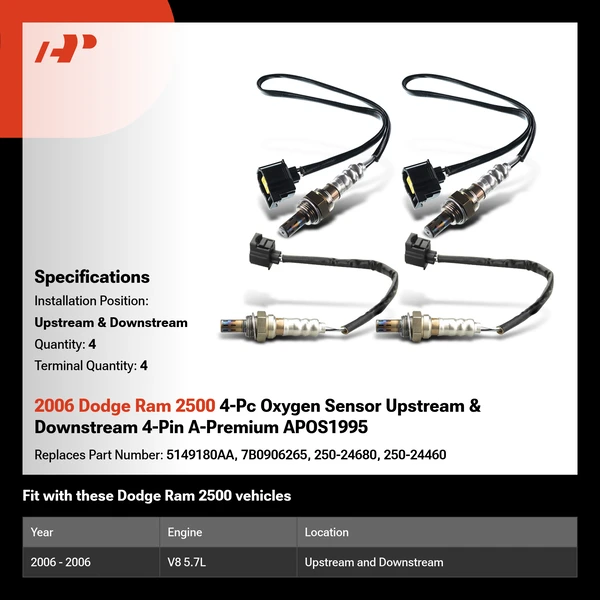 2006 Dodge Ram 2500 4-Pc Oxygen Sensor Upstream & Downstream 4-Pin A-Premium APOS1995