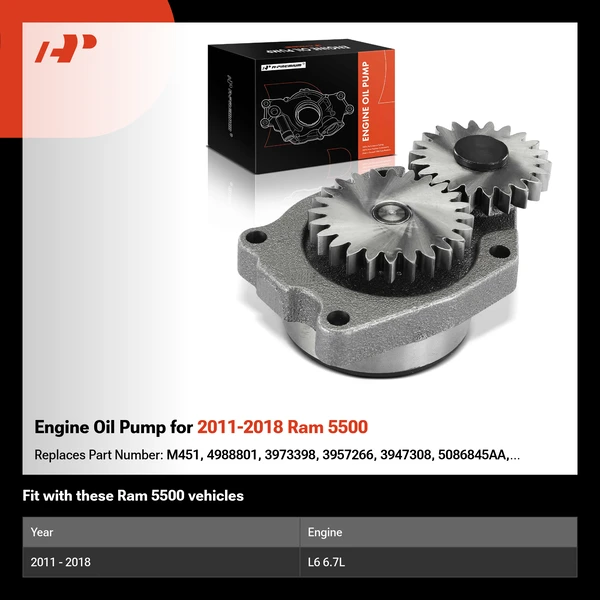 Engine Oil Pump for 2011-2018 Ram 5500
