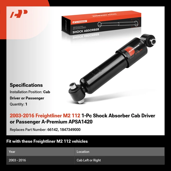 2003-2016 Freightliner M2 112 1-Pc Shock Absorber Cab Driver or Passenger A-Premium APSA1420