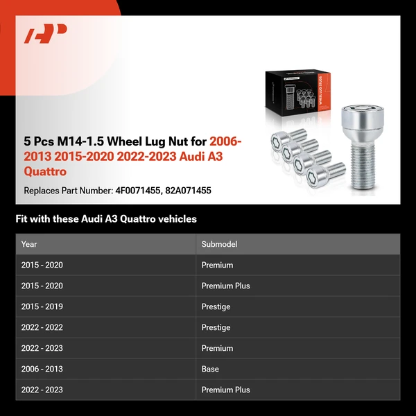 5 Pcs M14-1.5 Wheel Lug Nut for 2006-2013 2015-2020 2022-2023 Audi A3 Quattro