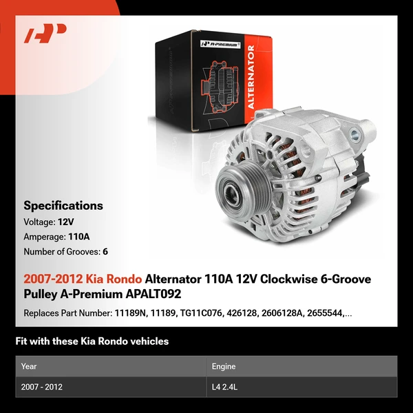 2007-2012 Kia Rondo Alternator 110A 12V Clockwise 6-Groove Pulley A-Premium APALT092