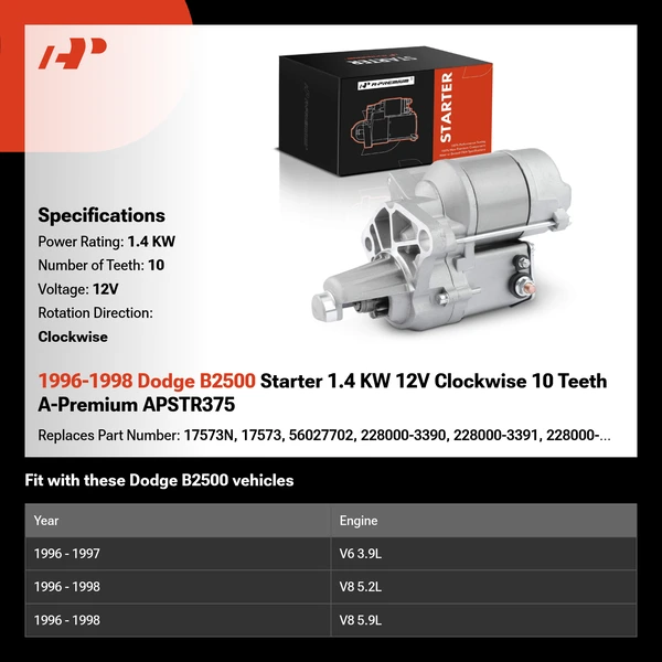 1996-1998 Dodge B2500 Starter 1.4 KW 12V Clockwise 10 Teeth A-Premium APSTR375