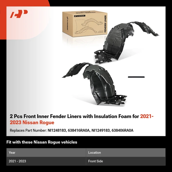 2 Pcs Front Inner Fender Liners with Insulation Foam for 2021-2023 Nissan Rogue