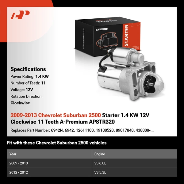2009-2013 Chevrolet Suburban 2500 Starter 1.4 KW 12V Clockwise 11 Teeth A-Premium APSTR320