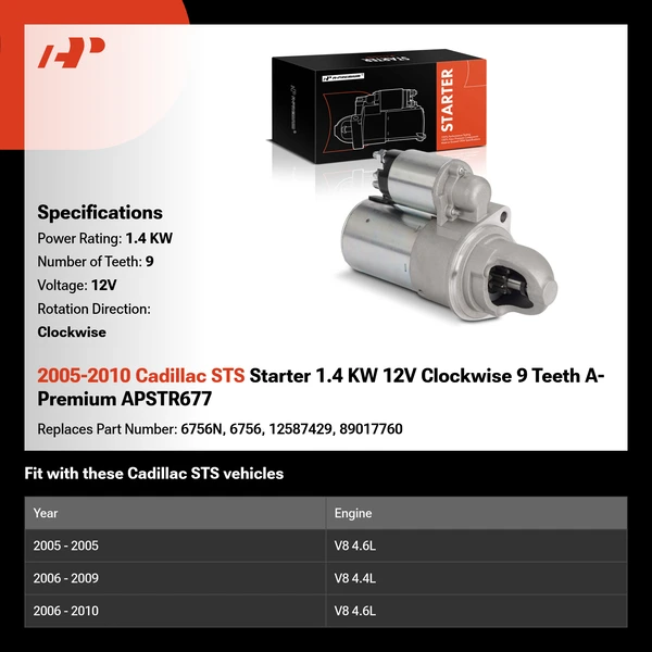 2005-2010 Cadillac STS Starter 1.4 KW 12V Clockwise 9 Teeth A-Premium APSTR677