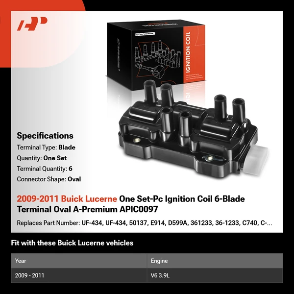 2009-2011 Buick Lucerne One Set-Pc Ignition Coil 6-Blade Terminal Oval A-Premium APIC0097