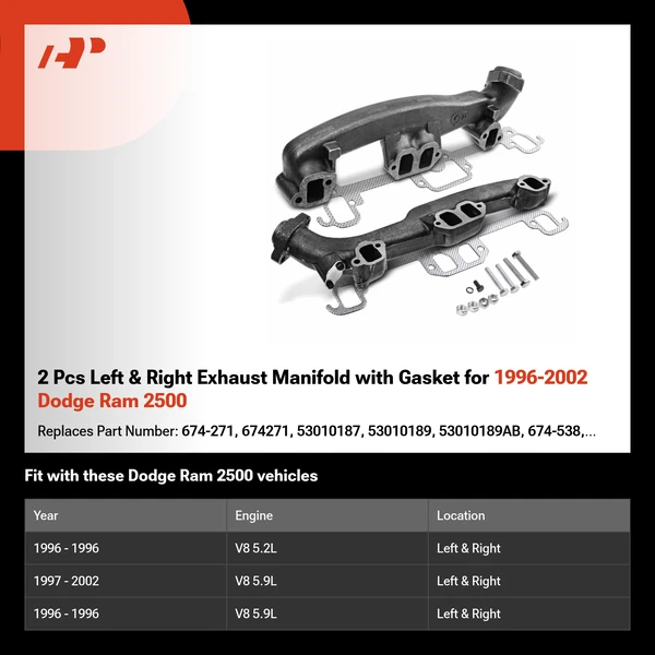2 Pcs Left & Right Exhaust Manifold with Gasket for 1996-2002 Dodge Ram 2500