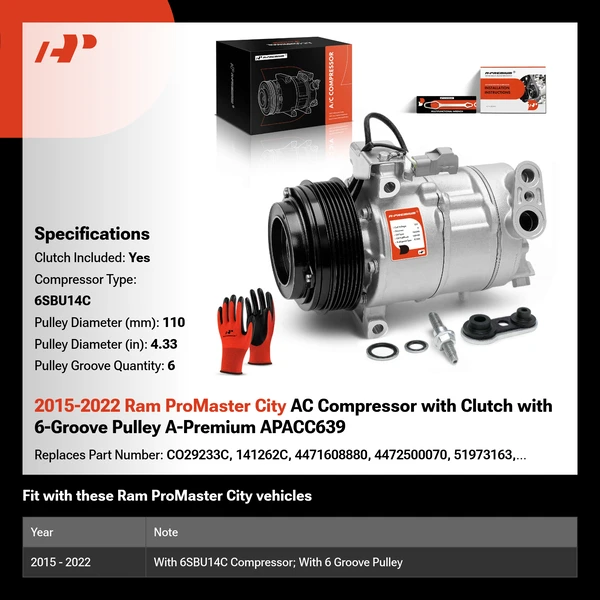 2015-2022 Ram ProMaster City AC Compressor with Clutch with 6-Groove Pulley A-Premium APACC639