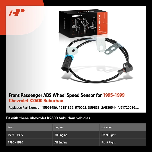 Front Passenger ABS Wheel Speed Sensor for 1995-1999 Chevrolet K2500 Suburban