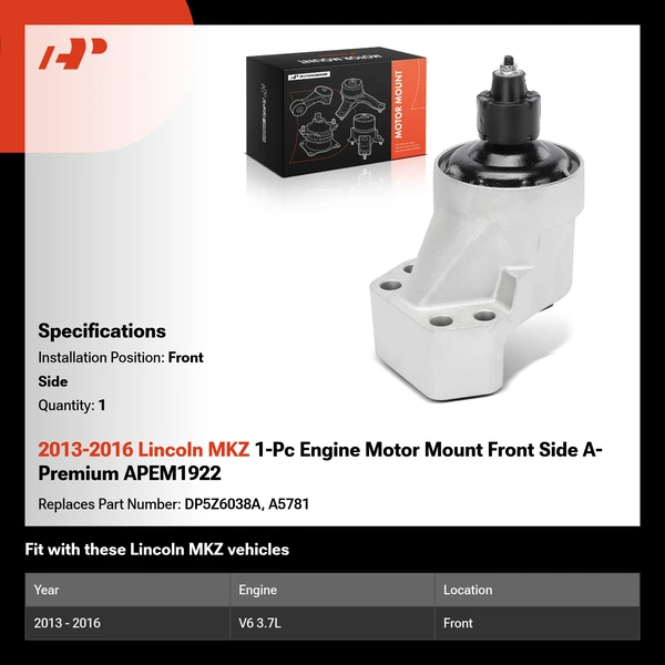 2013-2016 Lincoln MKZ 1-Pc Engine Motor Mount Front Side A-Premium APEM1922