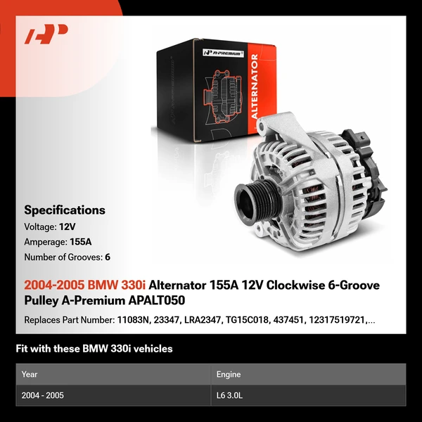 2004-2005 BMW 330i Alternator 155A 12V Clockwise 6-Groove Pulley A-Premium APALT050